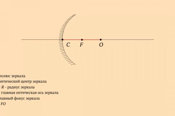 Кракен дарк оригинал ссылка