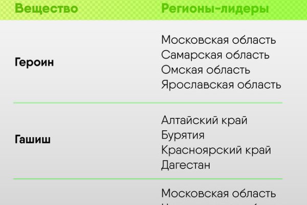 Kra33at