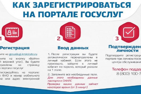Как вывести деньги с кракена