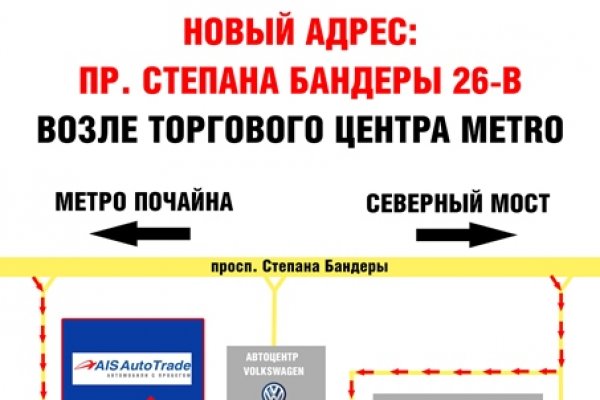 Что такое кракен сайт